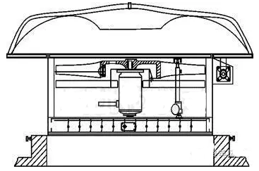 單開啟風(fēng)帽關(guān)閉狀態(tài)下結(jié)構(gòu)示意圖 單開啟風(fēng)帽關(guān)閉狀態(tài)下結(jié)構(gòu)示意圖
