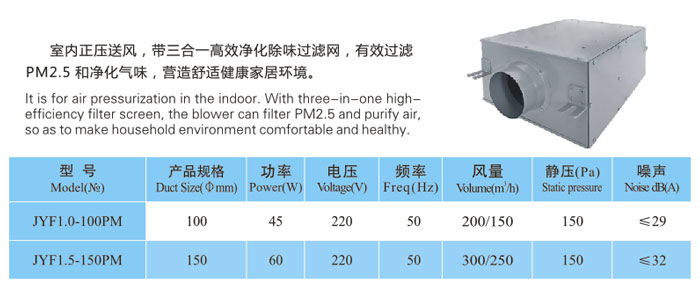 九洲風(fēng)機(jī)