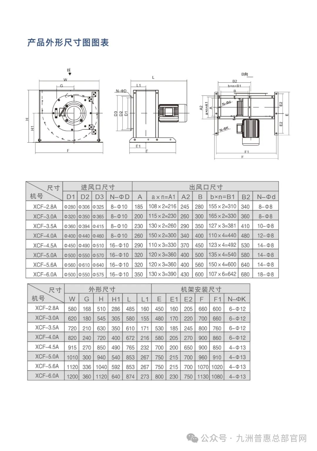 九洲普惠XCF系列(加棉型)多翼式離心通風(fēng)機(jī)產(chǎn)品尺寸