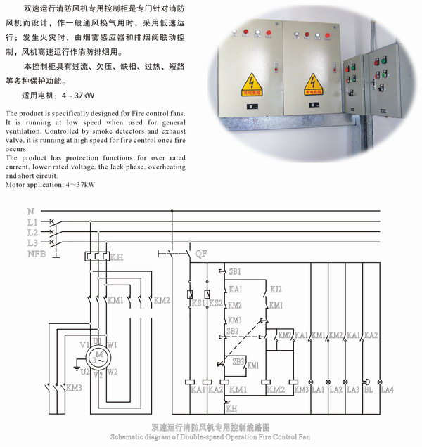 單、雙速消防系列電控柜