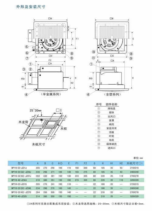 九洲風(fēng)機